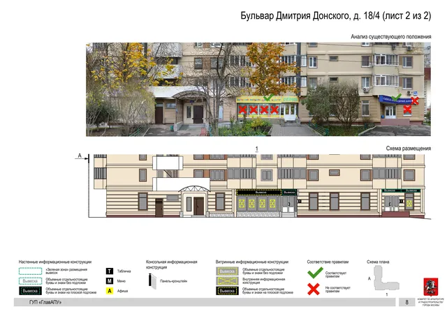 Архитектурная концепция размещения вывесок — Дмитрия донского бульвар, 18/4, Москва, лист 2 из 2 · Документ по адресу · Архитектурно-художественная концепция · 2016 год