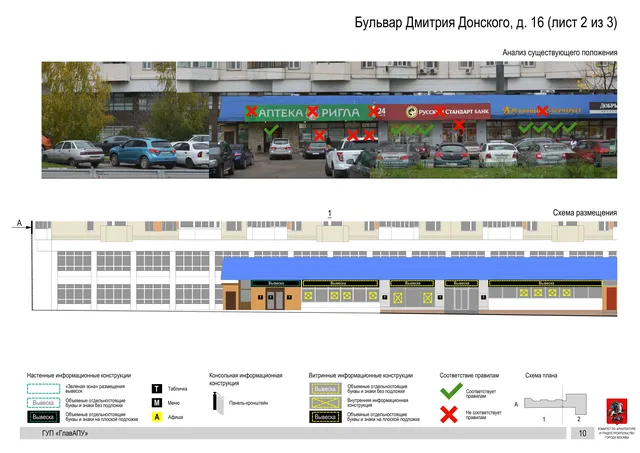 Архитектурная концепция размещения вывесок — Дмитрия донского бульвар, 16, Москва, лист 2 из 3 · Документ по адресу · Архитектурно-художественная концепция · 2016 год