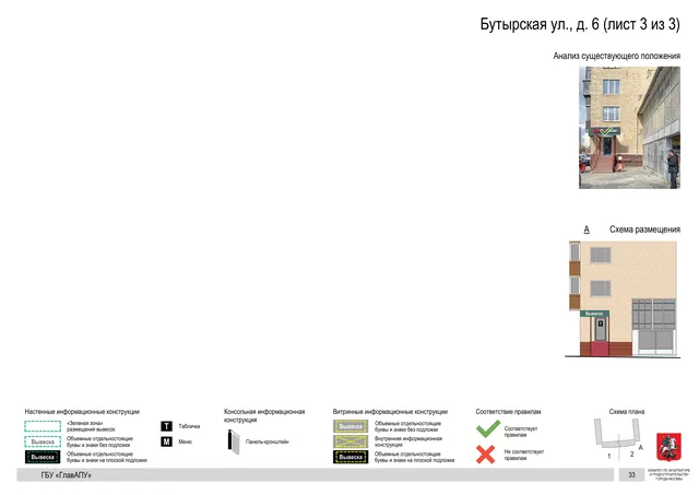 Бутырская ул., д. 6 (лист 3 из 3) · PDF 33 Архитектурная концепция размещения вывесок — Бутырская улица, 6, Москва, лист 3 из 3 · Документ по адресу · АХК № 2655 от 03.12.2025