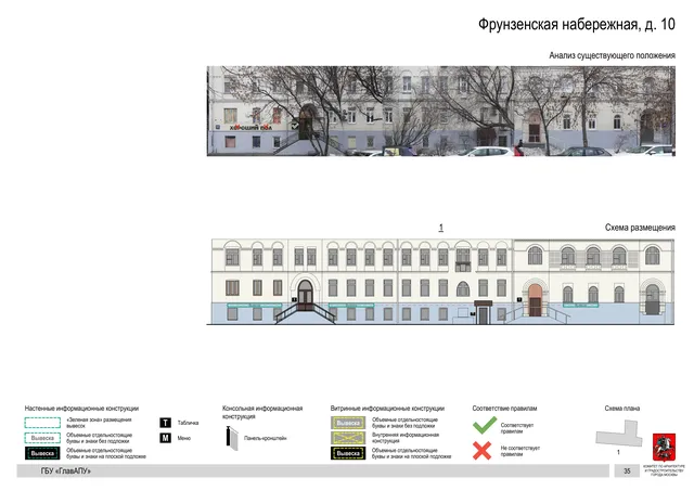 Архитектурная концепция размещения вывесок — Фрунзенская набережная, 10, Москва, страница PDF 37 · Документ по адресу · Архитектурно-художественная концепция · 2019 год