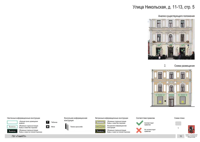 Архитектурная концепция размещения вывесок — Никольская улица, 11-13, стр. 5, Москва, страница PDF 13 · Документ по адресу · Архитектурно-художественная концепция · 2017 год