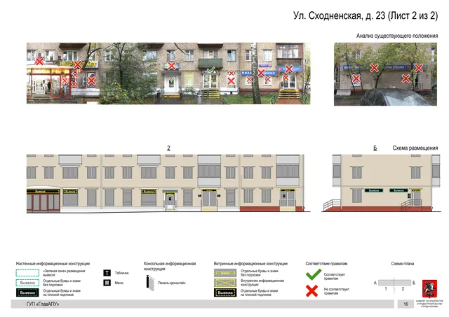Архитектурная концепция размещения вывесок — Сходненская улица, 23, Москва, лист 2 из 2 · Документ по адресу · Архитектурно-художественная концепция · 2016 год