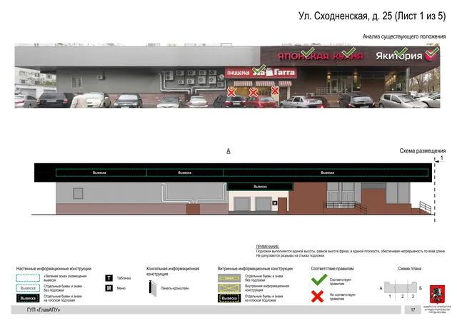 Архитектурная концепция размещения вывесок — Сходненская улица, 25, Москва, лист 1 из 5 · Документ по адресу · Архитектурно-художественная концепция · 2016 год