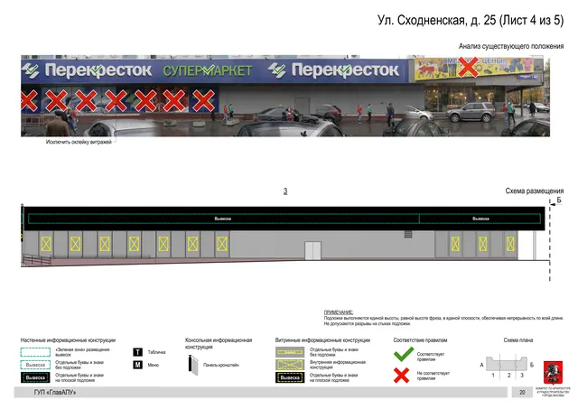Архитектурная концепция размещения вывесок — Сходненская улица, 25, Москва, лист 4 из 5 · Документ по адресу · Архитектурно-художественная концепция · 2016 год
