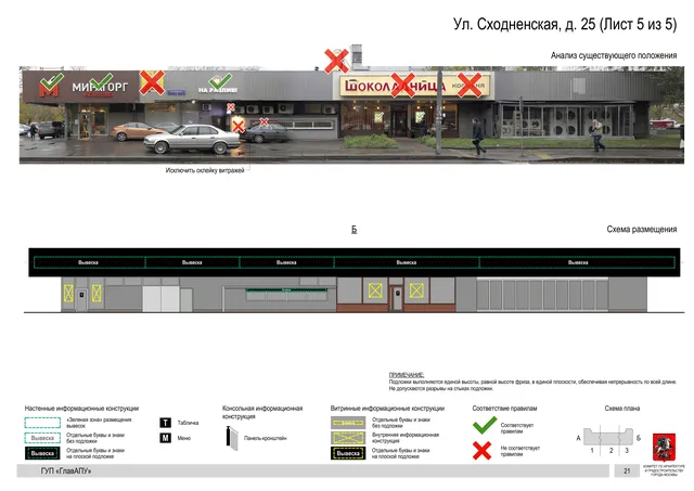 Архитектурная концепция размещения вывесок — Сходненская улица, 25, Москва, лист 5 из 5 · Документ по адресу · Архитектурно-художественная концепция · 2016 год