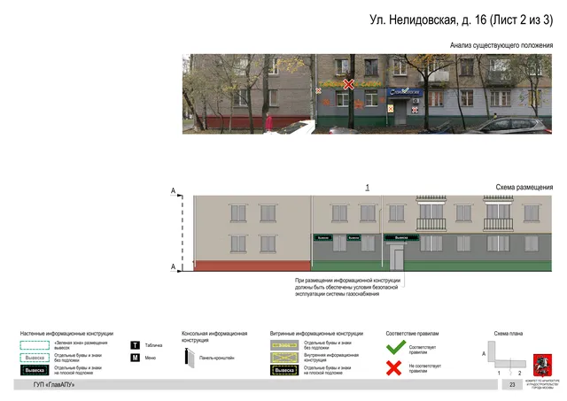 Архитектурная концепция размещения вывесок — Нелидовская улица, 16, Москва, лист 2 из 3 · Документ по адресу · Архитектурно-художественная концепция · 2016 год