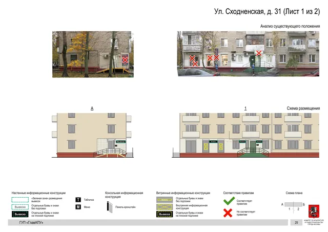 Архитектурная концепция размещения вывесок — Сходненская улица, 31, Москва, лист 1 из 2 · Документ по адресу · Архитектурно-художественная концепция · 2016 год