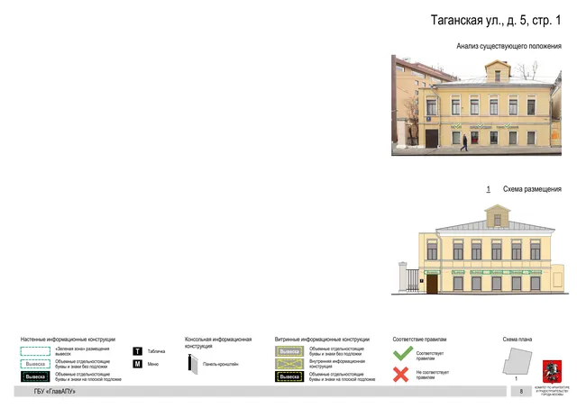 Архитектурная концепция размещения вывесок — Таганская улица, 5, стр. 1, Москва, страница PDF 11 · Документ по адресу · Архитектурно-художественная концепция · 2019 год