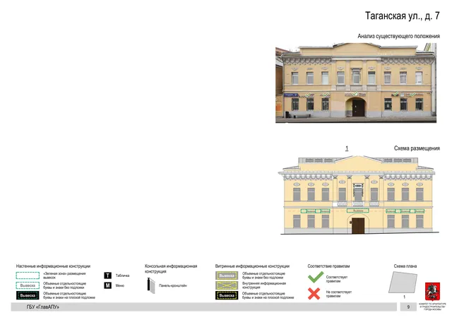Архитектурная концепция размещения вывесок — Таганская улица, 7, Москва, страница PDF 12 · Документ по адресу · Архитектурно-художественная концепция · 2019 год