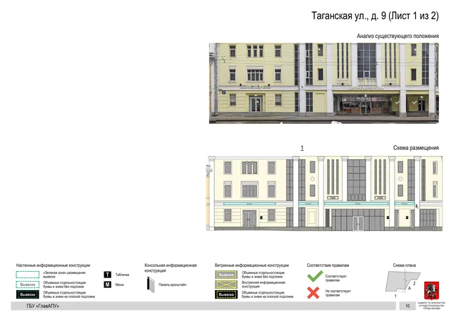 Архитектурная концепция размещения вывесок — Таганская улица, 9, Москва, лист 1 из 2 · Документ по адресу · Архитектурно-художественная концепция · 2019 год