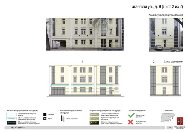 Архитектурная концепция размещения вывесок — Таганская улица, 9, Москва, лист 2 из 2 · Документ по адресу · Архитектурно-художественная концепция · 2019 год
