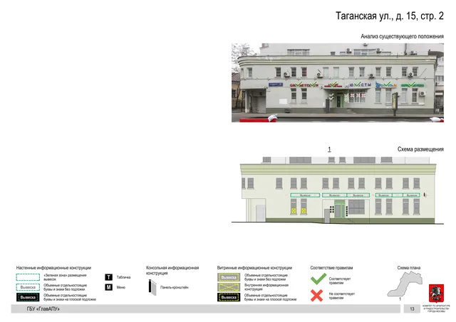 Архитектурная концепция размещения вывесок — Таганская улица, 15, стр. 2, Москва, страница PDF 16 · Документ по адресу · Архитектурно-художественная концепция · 2019 год