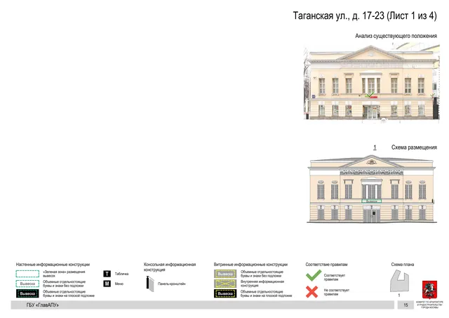 Архитектурная концепция размещения вывесок — Таганская улица, 17-23, Москва, лист 1 из 4 · Документ по адресу · Архитектурно-художественная концепция · 2019 год