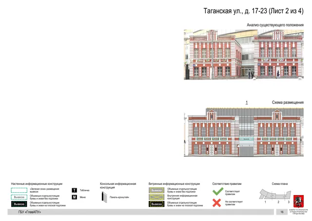 Архитектурная концепция размещения вывесок — Таганская улица, 17-23, Москва, лист 2 из 4 · Документ по адресу · Архитектурно-художественная концепция · 2019 год