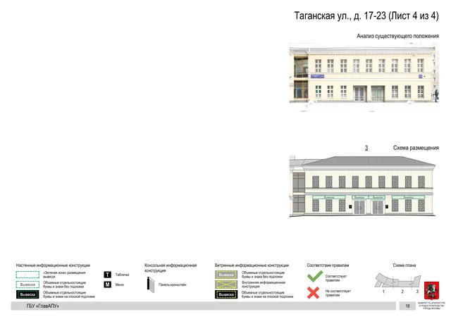 Архитектурная концепция размещения вывесок — Таганская улица, 17-23, Москва, лист 4 из 4 · Документ по адресу · Архитектурно-художественная концепция · 2019 год