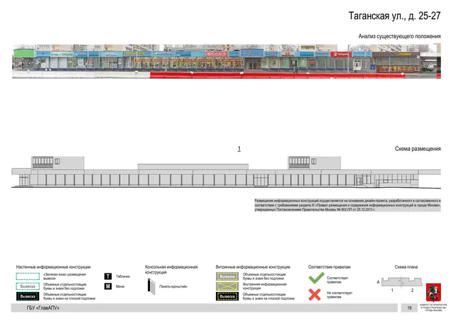 Архитектурная концепция размещения вывесок — Таганская улица, 25-27, Москва, страница PDF 22 · Документ по адресу · Архитектурно-художественная концепция · 2019 год
