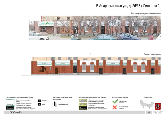 Архитектурная концепция размещения вывесок — Б андроньевская улица, 25/33, Москва, лист 1 из 2 · Документ по адресу · Архитектурно-художественная концепция · 2019 год