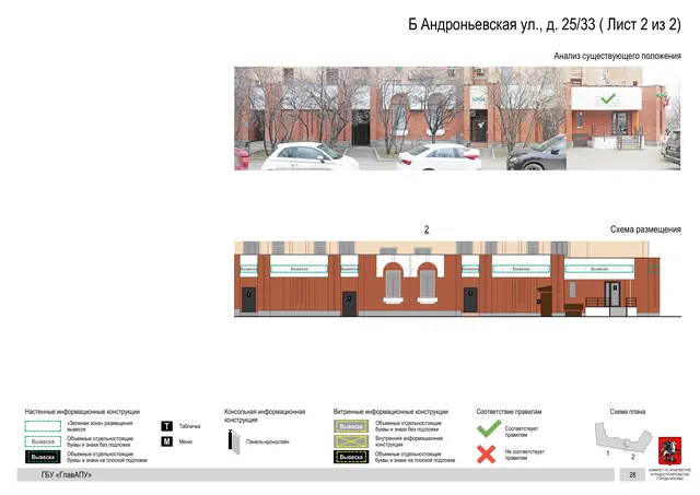 Архитектурная концепция размещения вывесок — Б андроньевская улица, 25/33, Москва, лист 2 из 2 · Документ по адресу · Архитектурно-художественная концепция · 2019 год