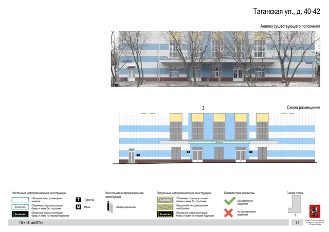 Архитектурная концепция размещения вывесок — Таганская улица, 40-42, Москва, страница PDF 38 · Документ по адресу · Архитектурно-художественная концепция · 2019 год