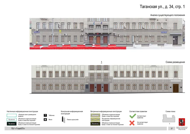Архитектурная концепция размещения вывесок — Таганская улица, 34, стр. 1, Москва, страница PDF 41 · Документ по адресу · Архитектурно-художественная концепция · 2019 год