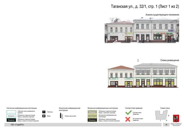 Архитектурная концепция размещения вывесок — Таганская улица, 32/1, стр. 1, Москва, лист 1 из 2 · Документ по адресу · Архитектурно-художественная концепция · 2019 год