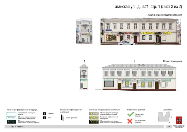 Архитектурная концепция размещения вывесок — Таганская улица, 32/1, стр. 1, Москва, лист 2 из 2 · Документ по адресу · Архитектурно-художественная концепция · 2019 год