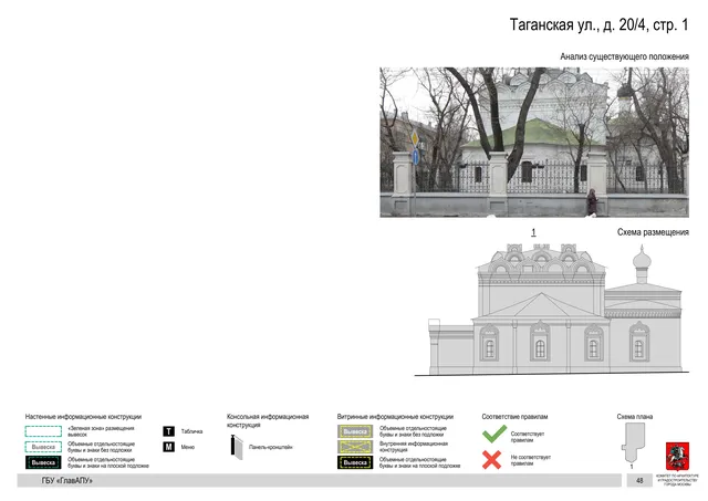 Архитектурная концепция размещения вывесок — Таганская улица, 20/4, стр. 1, Москва, страница PDF 52 · Документ по адресу · Архитектурно-художественная концепция · 2019 год