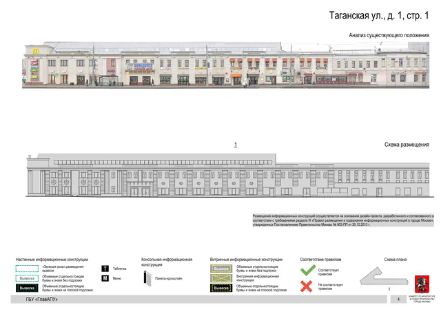 Архитектурная концепция размещения вывесок — Таганская улица, 1, стр. 1, Москва, страница PDF 7 · Документ по адресу · Архитектурно-художественная концепция · 2019 год