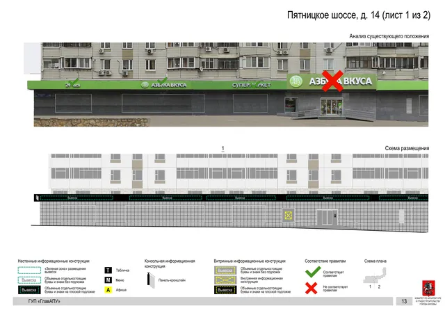 Архитектурная концепция размещения вывесок — Пятницкое шоссе, 14, Москва, лист 1 из 2 · Документ по адресу · Архитектурно-художественная концепция · 2016 год