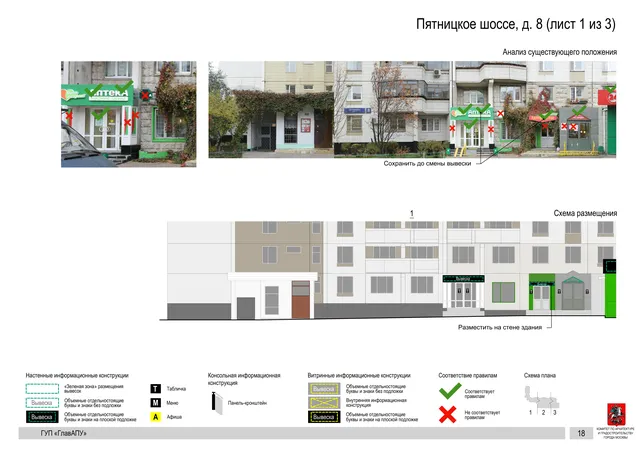 Архитектурная концепция размещения вывесок — Пятницкое шоссе, 8, Москва, лист 1 из 3 · Документ по адресу · Архитектурно-художественная концепция · 2016 год