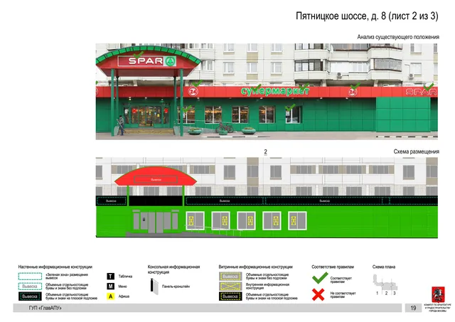 Архитектурная концепция размещения вывесок — Пятницкое шоссе, 8, Москва, лист 2 из 3 · Документ по адресу · Архитектурно-художественная концепция · 2016 год