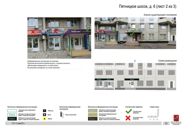 Архитектурная концепция размещения вывесок — Пятницкое шоссе, 6, Москва, лист 2 из 3 · Документ по адресу · Архитектурно-художественная концепция · 2016 год
