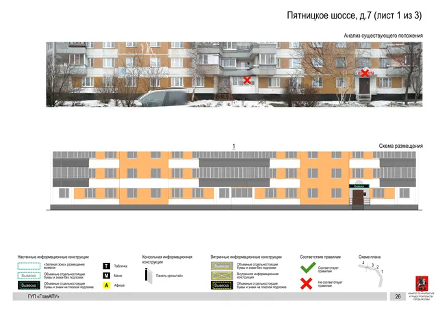 Архитектурная концепция размещения вывесок — Пятницкое шоссе, 7, Москва, лист 1 из 3 · Документ по адресу · Архитектурно-художественная концепция · 2016 год