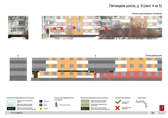 Архитектурная концепция размещения вывесок — Пятницкое шоссе, 9, Москва, лист 4 из 5 · Документ по адресу · Архитектурно-художественная концепция · 2016 год