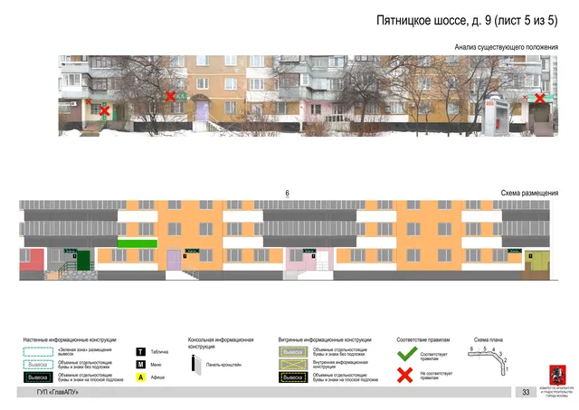 Архитектурная концепция размещения вывесок — Пятницкое шоссе, 9, Москва, лист 5 из 5 · Документ по адресу · Архитектурно-художественная концепция · 2016 год