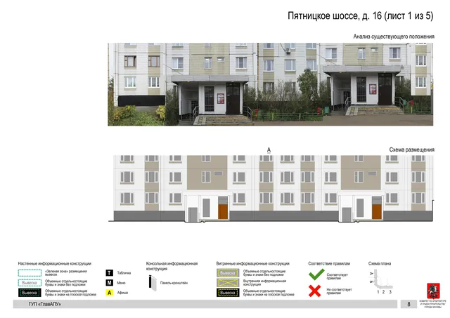 Архитектурная концепция размещения вывесок — Пятницкое шоссе, 16, Москва, лист 1 из 5 · Документ по адресу · Архитектурно-художественная концепция · 2016 год