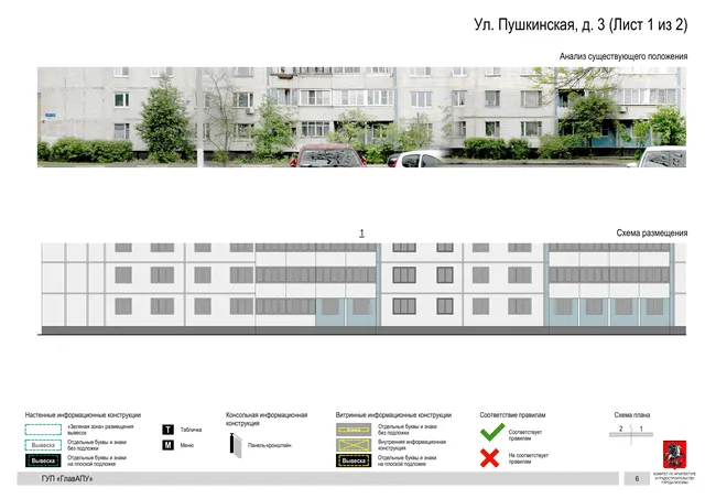 Архитектурная концепция размещения вывесок — Пушкинская улица, 3, Москва, лист 1 из 2 · Документ по адресу · Архитектурно-художественная концепция · 2016 год