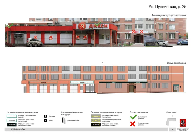 Архитектурная концепция размещения вывесок — Пушкинская улица, 25, Москва, страница PDF 9 · Документ по адресу · Архитектурно-художественная концепция · 2016 год