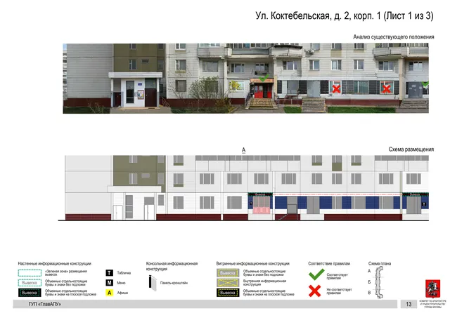 Архитектурная концепция размещения вывесок — Коктебельская улица, 2, корп. 1, Москва, лист 1 из 3 · Документ по адресу · Архитектурно-художественная концепция · 2016 год