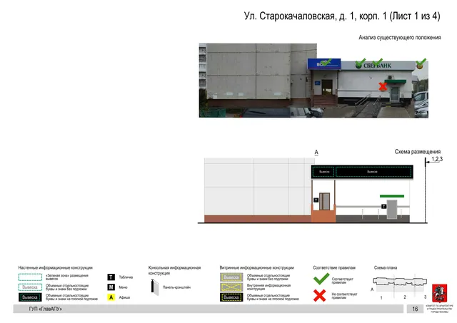 Архитектурная концепция размещения вывесок — Старокачаловская улица, 1, корп. 1, Москва, лист 1 из 4 · Документ по адресу · Архитектурно-художественная концепция · 2016 год
