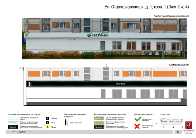 Архитектурная концепция размещения вывесок — Старокачаловская улица, 1, корп. 1, Москва, лист 2 из 4 · Документ по адресу · Архитектурно-художественная концепция · 2016 год