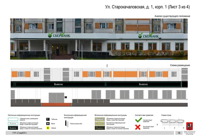 Архитектурная концепция размещения вывесок — Старокачаловская улица, 1, корп. 1, Москва, лист 3 из 4 · Документ по адресу · Архитектурно-художественная концепция · 2016 год