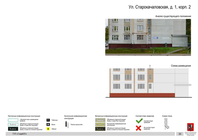 Архитектурная концепция размещения вывесок — Старокачаловская улица, 1, корп. 2, Москва, страница PDF 20 · Документ по адресу · Архитектурно-художественная концепция · 2016 год