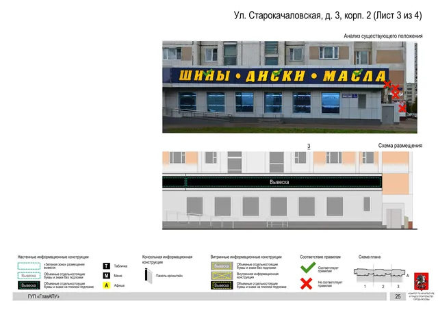 Архитектурная концепция размещения вывесок — Старокачаловская улица, 3, корп. 2, Москва, лист 3 из 4 · Документ по адресу · Архитектурно-художественная концепция · 2016 год