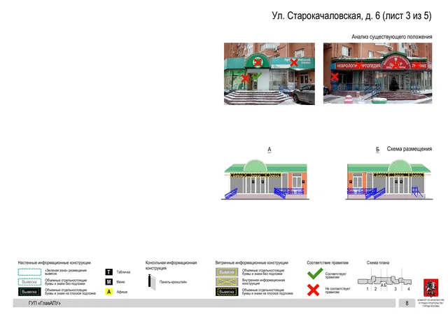 Архитектурная концепция размещения вывесок — Старокачаловская улица, 6, Москва, лист 3 из 5 · Документ по адресу · Архитектурно-художественная концепция · 2016 год