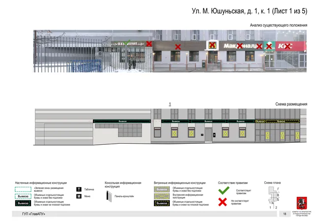 Архитектурная концепция размещения вывесок — М юшуньская улица, 1, корп. 1, Москва, лист 1 из 5 · Документ по адресу · Архитектурно-художественная концепция · 2016 год