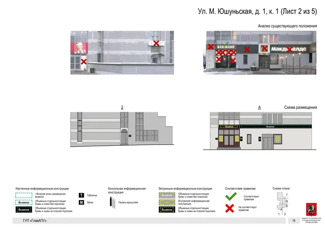 Архитектурная концепция размещения вывесок — М юшуньская улица, 1, корп. 1, Москва, лист 2 из 5 · Документ по адресу · Архитектурно-художественная концепция · 2016 год