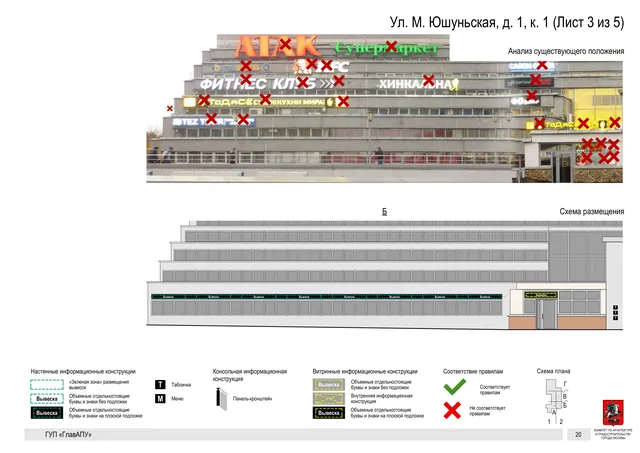 Архитектурная концепция размещения вывесок — М юшуньская улица, 1, корп. 1, Москва, лист 3 из 5 · Документ по адресу · Архитектурно-художественная концепция · 2016 год