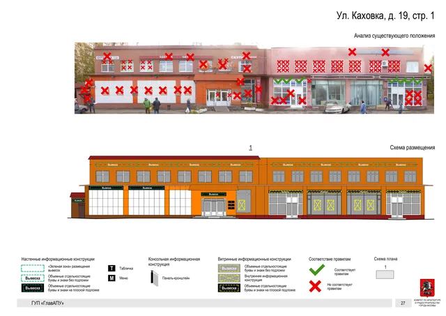 Архитектурная концепция размещения вывесок — Каховка улица, 19, стр. 1, Москва, страница PDF 27 · Документ по адресу · Архитектурно-художественная концепция · 2016 год