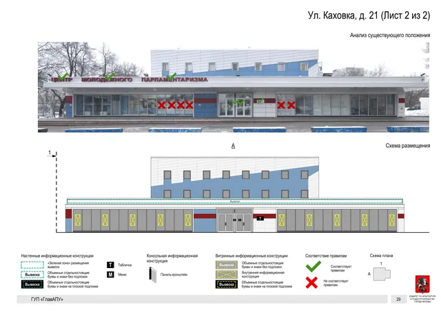 Архитектурная концепция размещения вывесок — Каховка улица, 21, Москва, лист 2 из 2 · Документ по адресу · Архитектурно-художественная концепция · 2016 год